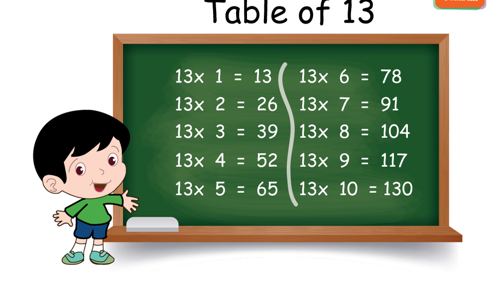 Table of 13